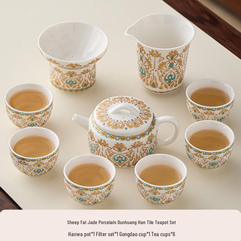 Dunhuang Mutton-Fat Jade White Porcelain Gongfu Tea Set