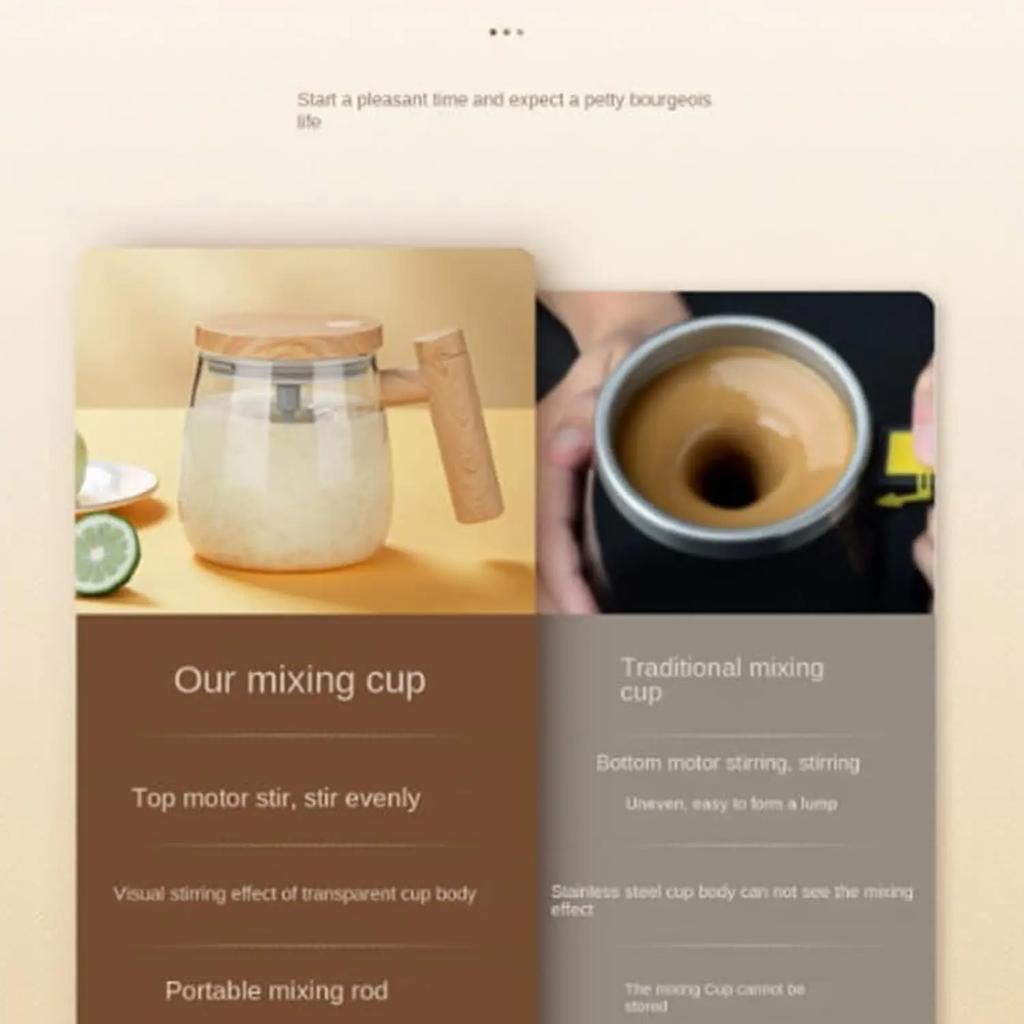 400ml Portable Blender Self Stirring Coffee Mug Glass Mug Electric  Milk Protein Powder Mixing Cup for Home Office Gyms