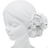 Display Stand Bust, Headphones Holder, 5in Hat Bracelet , Earrings Pendant for Showcase Retail