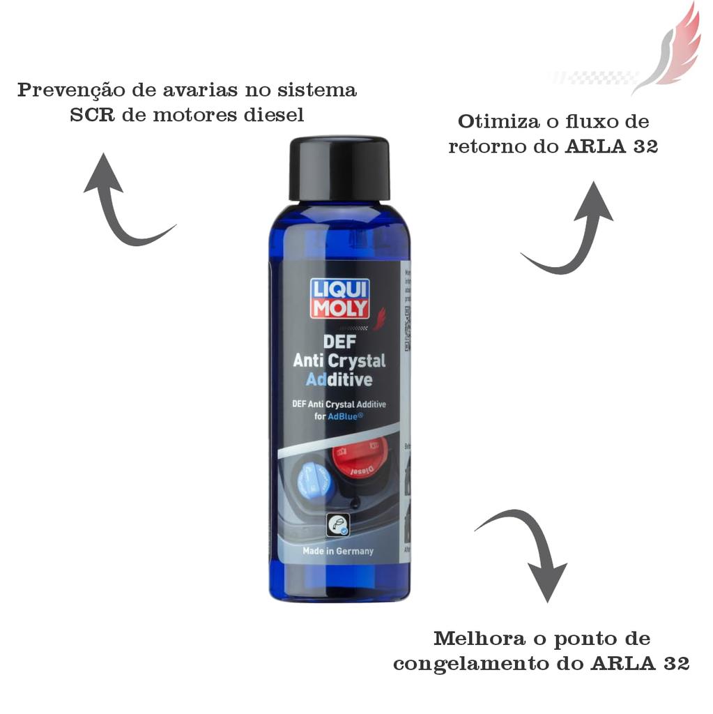 LIQUIMOLY DEF Anti-Crystal Additive for AdBlue (100ml)