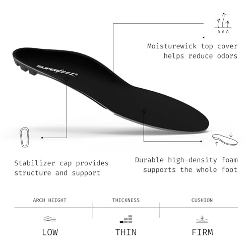Superfeet Insoles [Authorized Retailer Product] All-Purpose Support Low Arch Shock Absorption Sports Competition Black D (25-27cm)