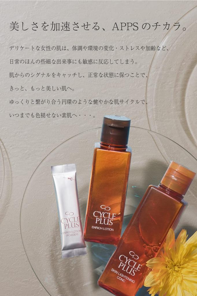 Vitamin C Naris Cosmetics Cycle Plus Enrich Concentrate a serum for intensive skin care and Highly penetrating Vitamin C APPS Vitamin C Moisture VC