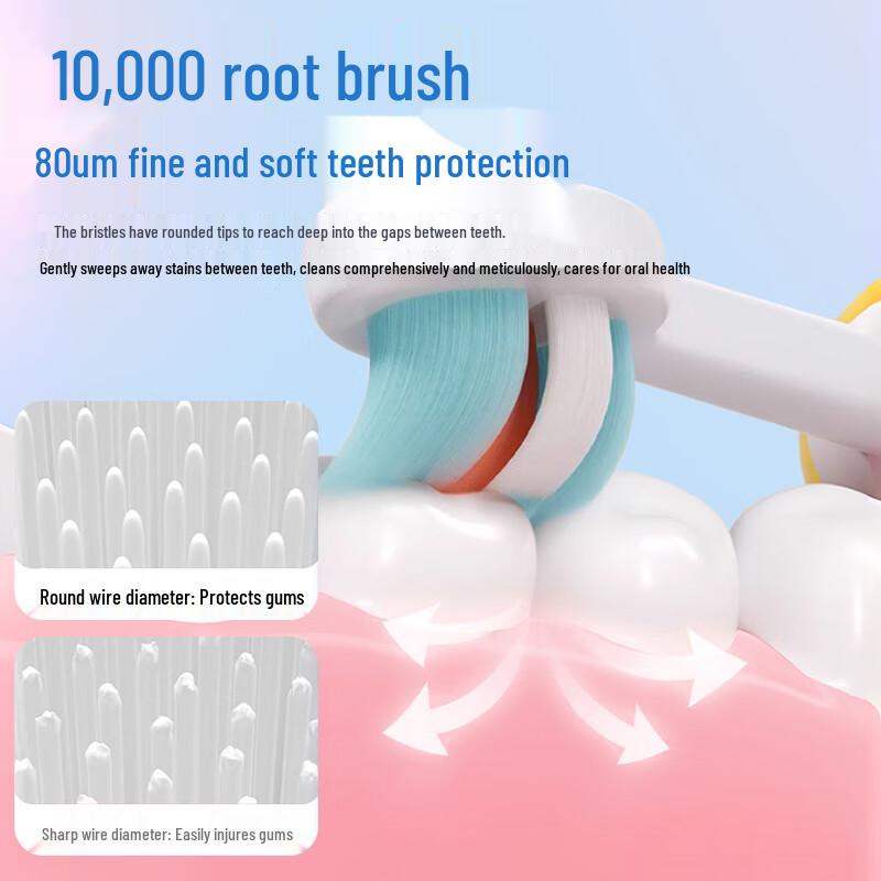 COODORA Kids Dinosaur Soft Bristle Toothbrush - 2-Pack