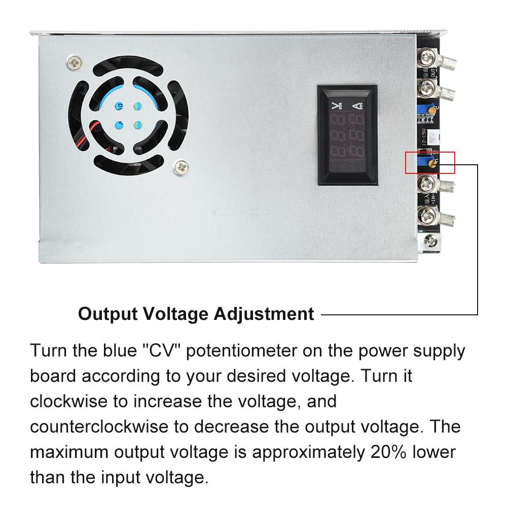 1500W DC Buck Module Synchronous Rectification Step-Down Power Adjustable Module Voltage Power Supply Buck Converter LED Driver