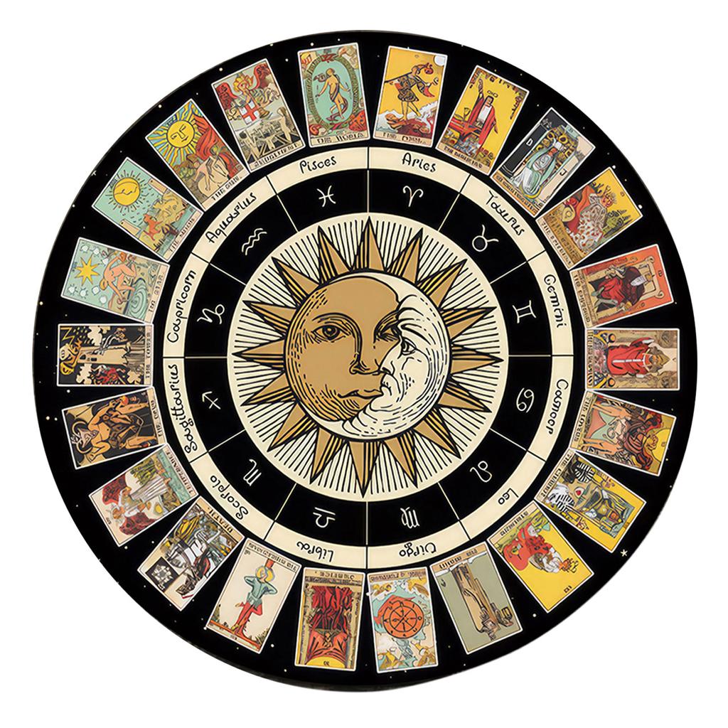 Rubber Astrology Pendulums Mat Healings Stone Energy Generators Altars Tarots Card Pad Dowsing Pendulums Ceremony Mat