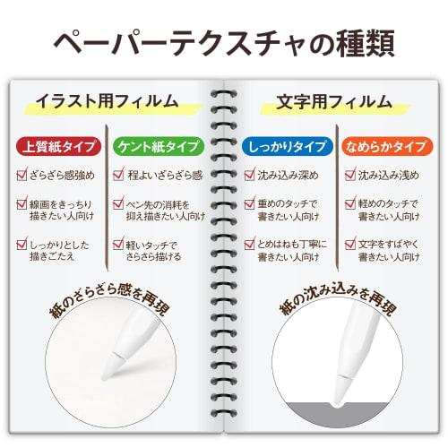 ELECOM iPad Mini7 (A17 Pro 2024) Mini6 6th Generation Film Paper-like Drawing Feel Paper Texture Anti-reflection Anti-fingerprint Airless Kent Paper T