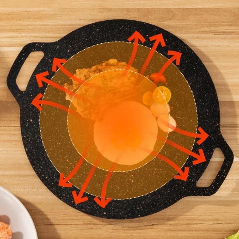 BBQ Hrnec Multifunkční Grilovací Železná Deska Korejský Gril na Barbecue Grilovací Pánev Yakiniku Korejská Grilovací Pánev Venkovní Přenosný Indukční Vařič wok