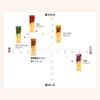 Mon Cafe Variety Pack 10P