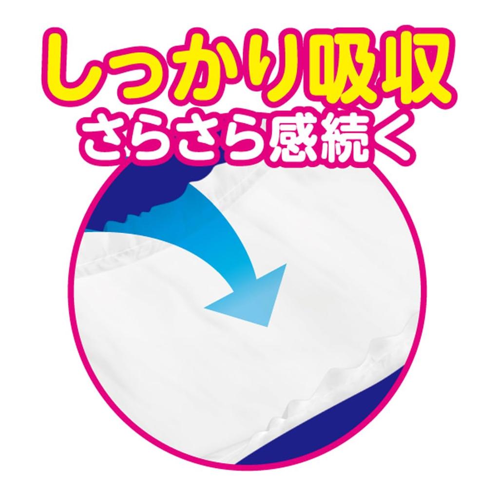 Attents Urine Absorbent Strong Super Approximately 3 For 33 Tape Type Pads, Absorbency, Uses, Men, Pads,