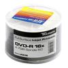 Dispozitive de stocare – CD-uri și DVD-uri