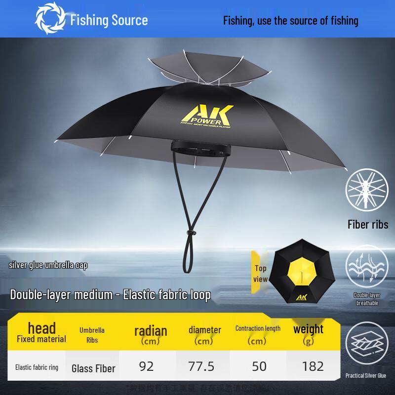 

Yuzhiyuan Fishing Umbrella Hat