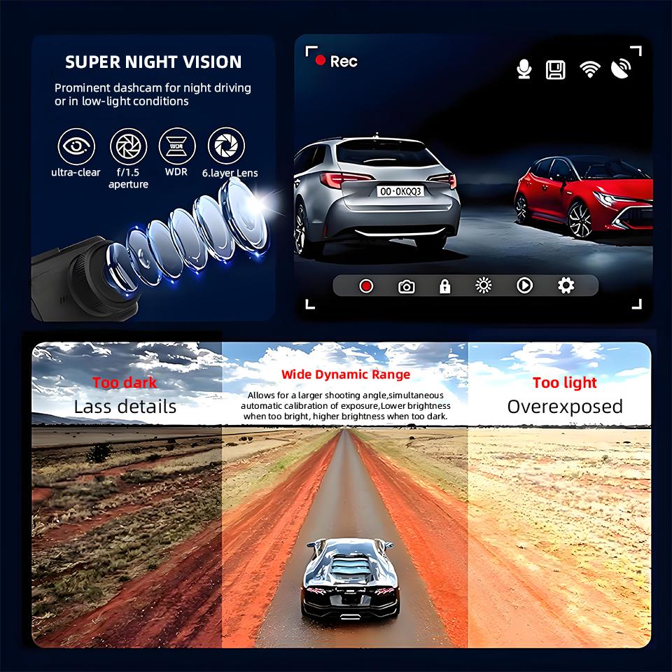 E-ACE Dash Cam 4K+2.5K Doppio Canale Car Dvr Supporto WIFI GPS Visualizzazione Velocità Parcheggio 24h Registrazione Ciclica Visione Notturna Scatola Nera