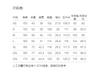 Jiuzi Anna Kou 100% Mulberry Silk Geometric Dyeing Printed Dress Women's Summer New Style