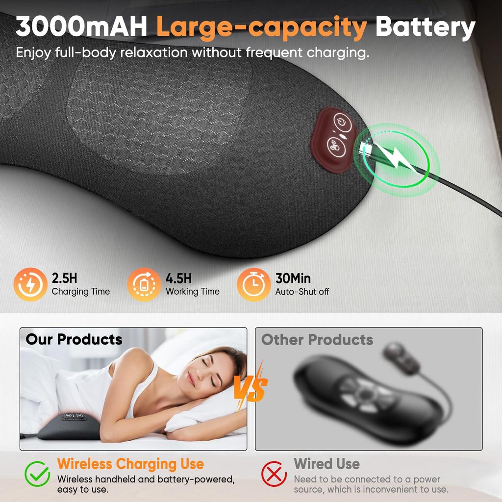 3 in 1 Upadate Rechargeable Electric Lumbar Support Pillow with Adjustable Height for Bed and Chair,Back Massager with Heat