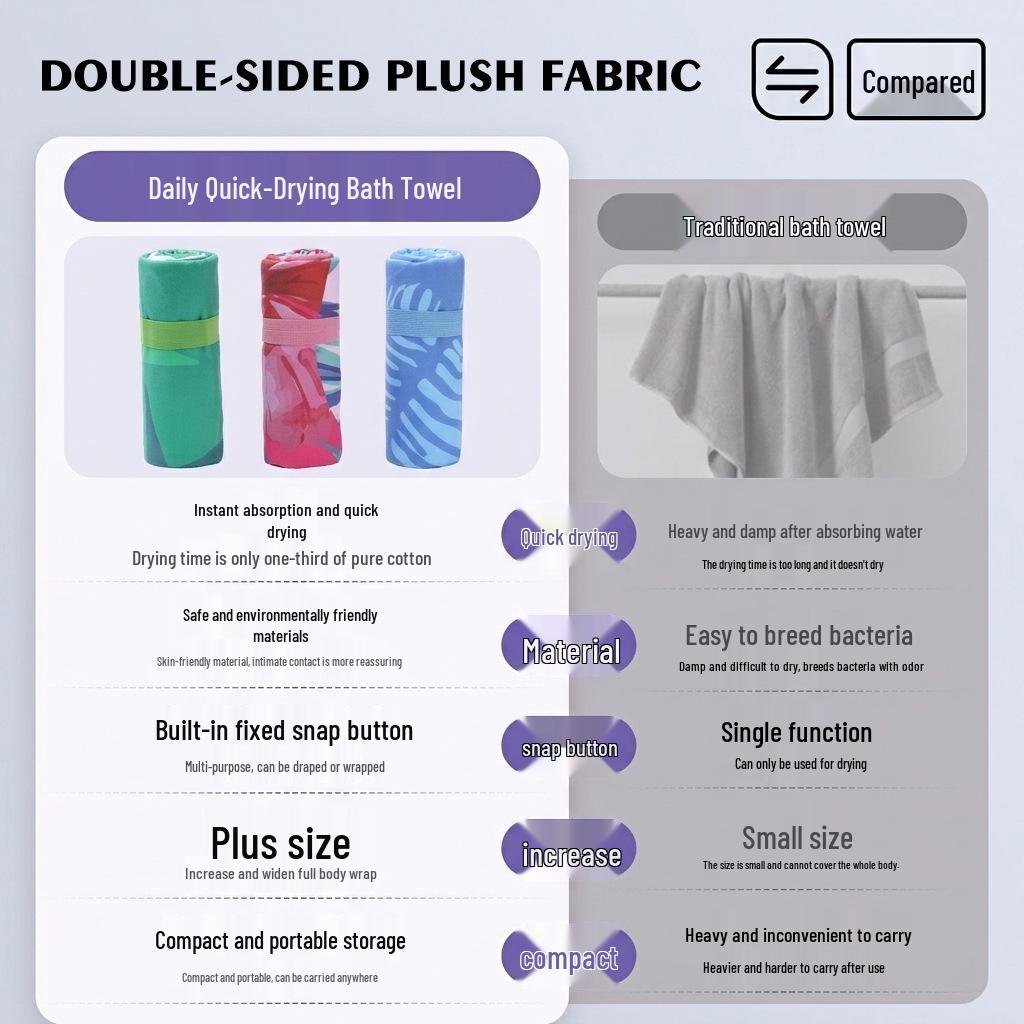 Double-Sided Plush Microfiber Beach Towel, 70x150cm - Quick-Drying, Skin-Friendly, Portable Shawl