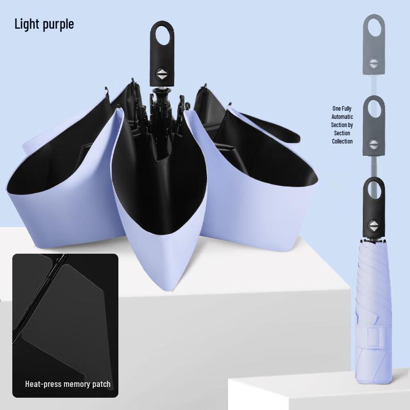

Hanyou Automatic UV Protection Folding Umbrella
