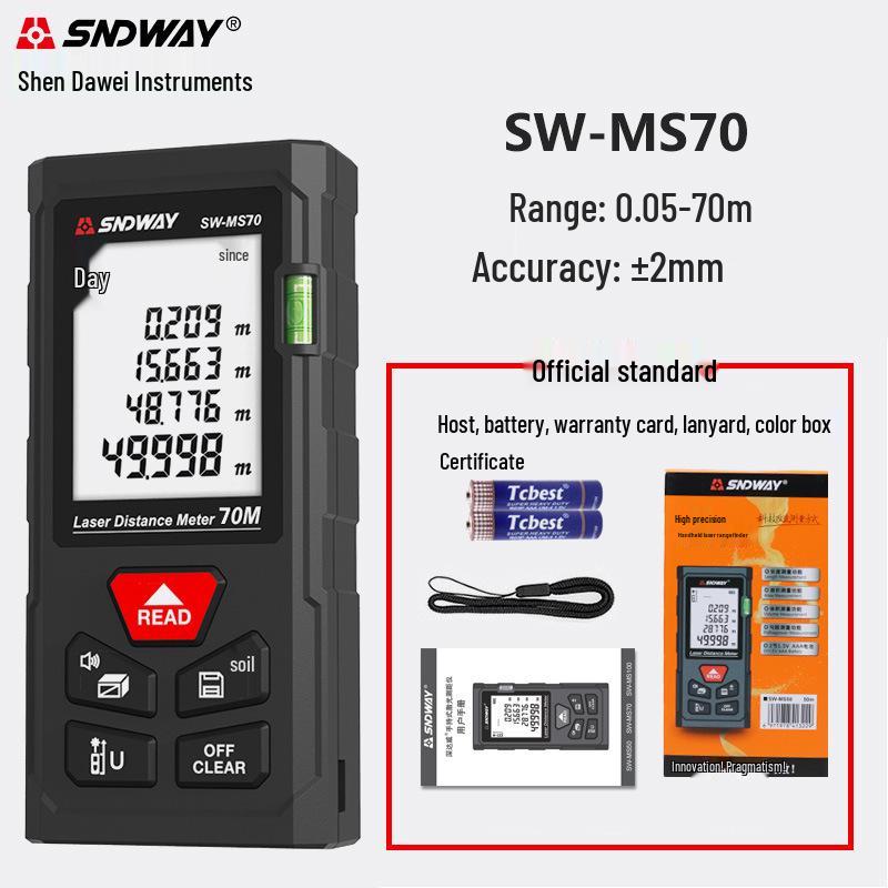 SNDWAY High-Precision Laser Distance Meter and Electronic Ruler.