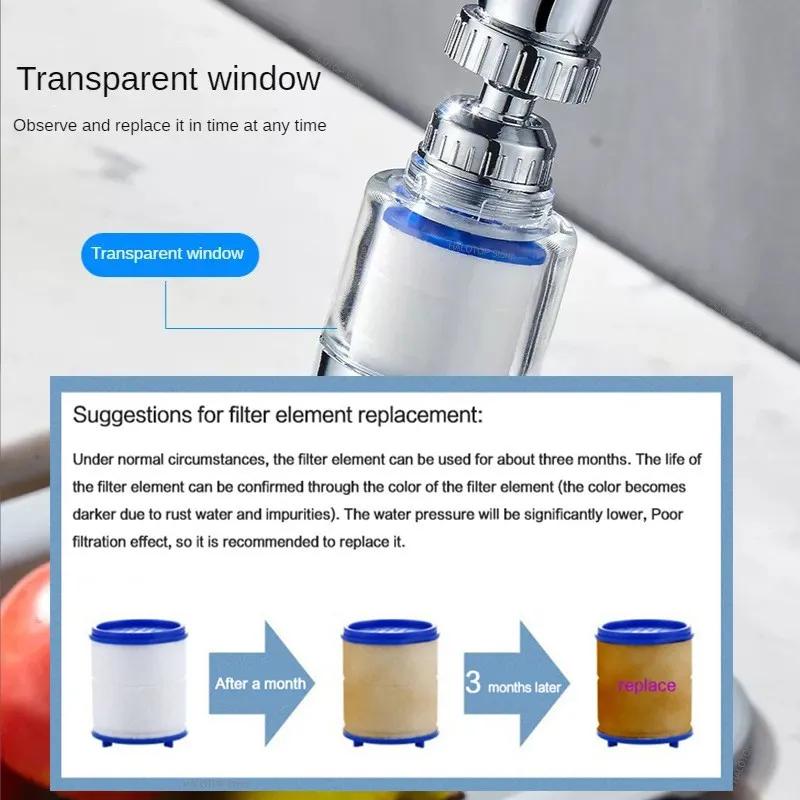 General Faucet Extender Faucet Filter Elements Water Purifier Filter For Shower PP Cotton Filtration Purifier Soften Hard Water