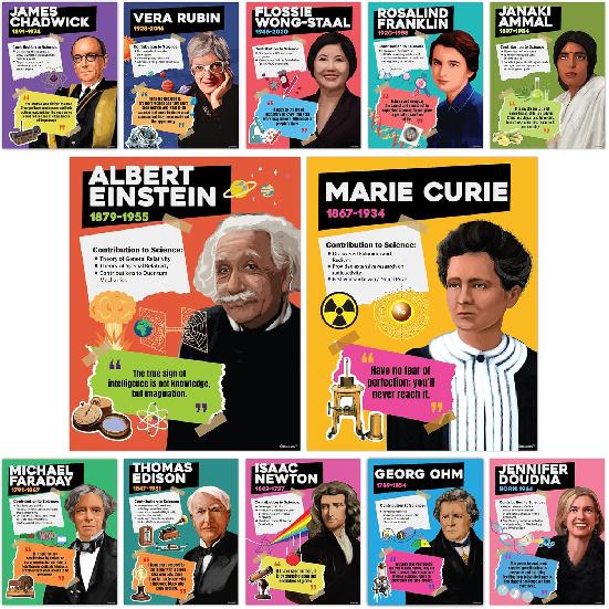 Decorably 12 Famous Scientists Posters for Classroom, 11x14in Educational Matte-Laminated for School Decor, Hallways, Bulletin Boards, Home Study