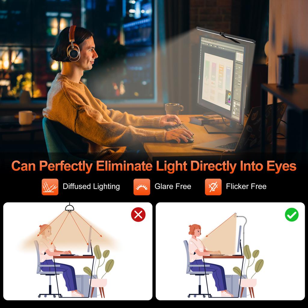 Double Head LED Clip Remote Control Desk Lamp 24W Swing Arm L-Shaped Architect Dimmable Transformable Reading Computer Light