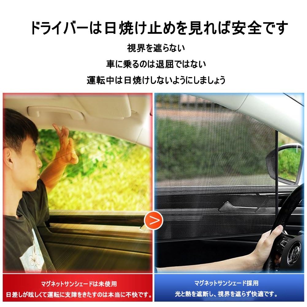 Suitable for Car Screen Door, Toyota Land Cruiser 300 VJA300W, FJA300W, August 2021 -