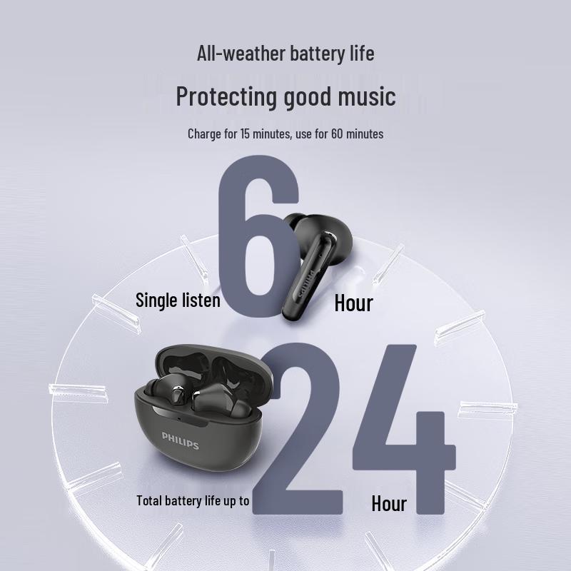 Philips TAT3518 True Wireless ANC Earbuds