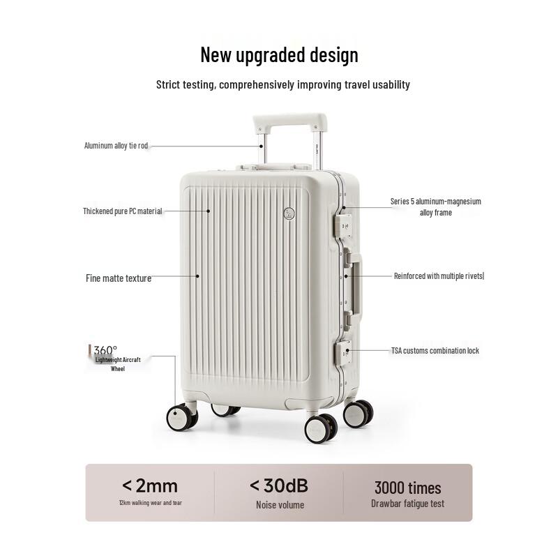 OIWAS ABS Hardshell Luggage