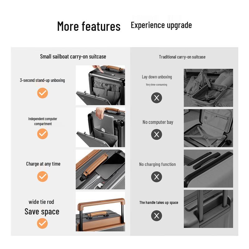 Navigare 20-inch Hardside Carry-on Spinner Luggage