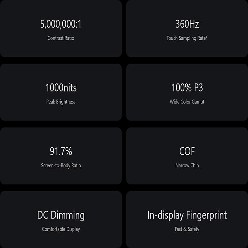 Smartphone Realme GT (Master Edition), global version