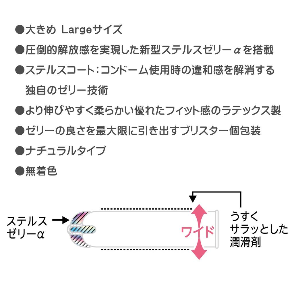 Size 4 Box GEX Condom ZONE Premium Large 5 Pieces [L Pack]