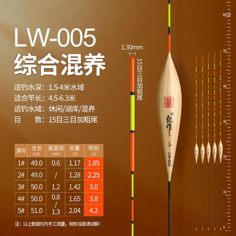 Oeny High-Visibility Reed Fishing Float 49cm