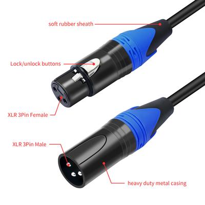 Accessoires audio et vidéo – Câbles audio