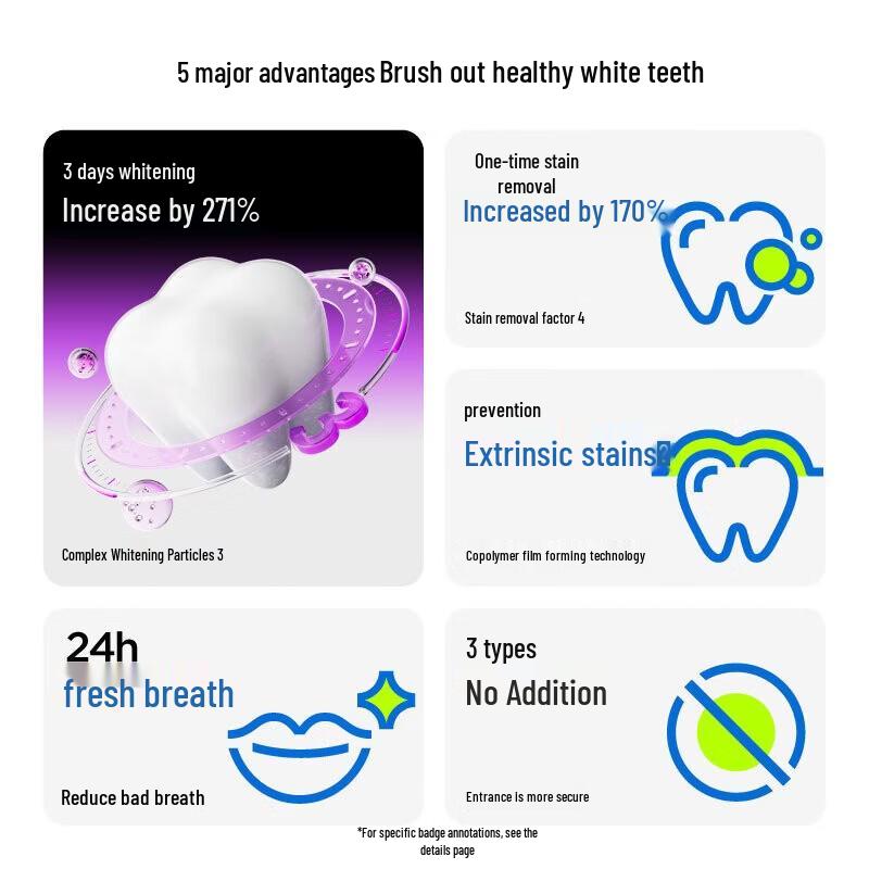 CenBan Purple Light Color Correcting Whitening Toothpaste