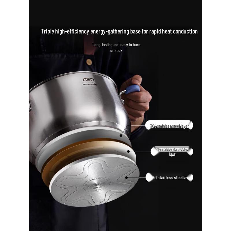 ASD Dailisha Series Stainless Steel Soup Pot
