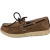 Unisex – Spor Ayakkabılar ve Slip-on