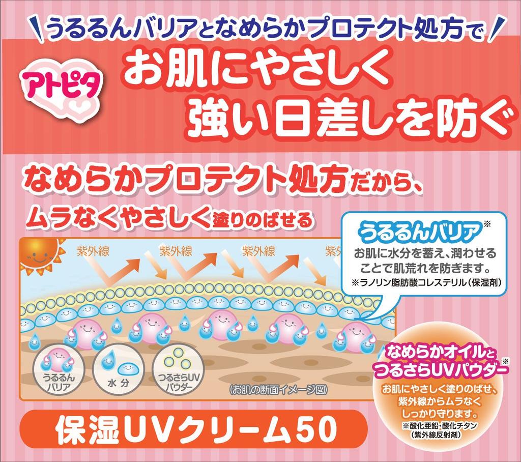 Atopita Moisturizing UV Cream SPF50 20g PA++++