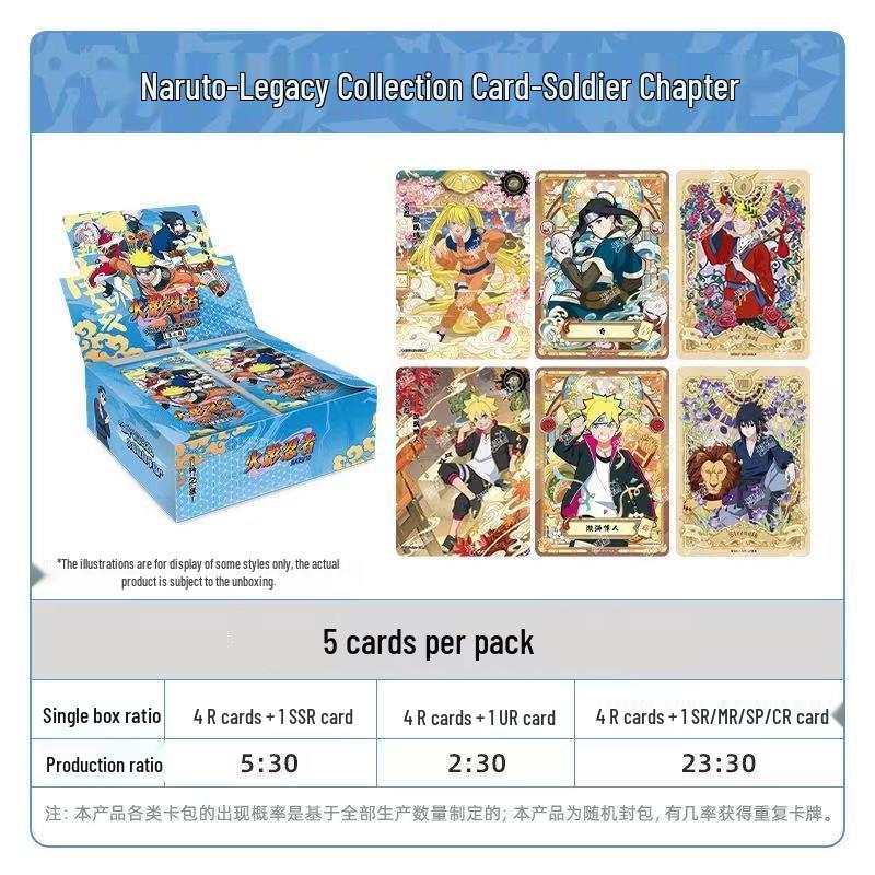 Naruto Soldier Box: Chapter 8 Deluxe SP Card Set (CR Naruto & Gaara)