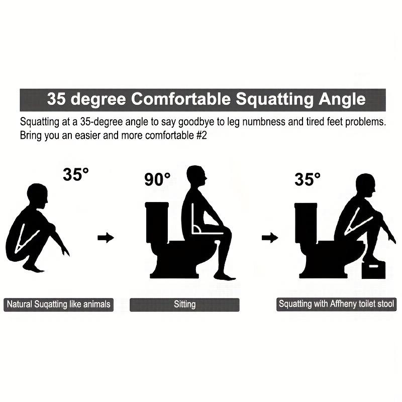 Toaletă portabilă tip oliță, scaun pentru adulți, antiderapant, cu șezut înălțat și poziție ergonomică de șezut la 35°, plastic durabil, asistență de baie, scaun treaptă
