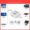 Accesorii audio și video – Cabluri și adaptoare HDMI
