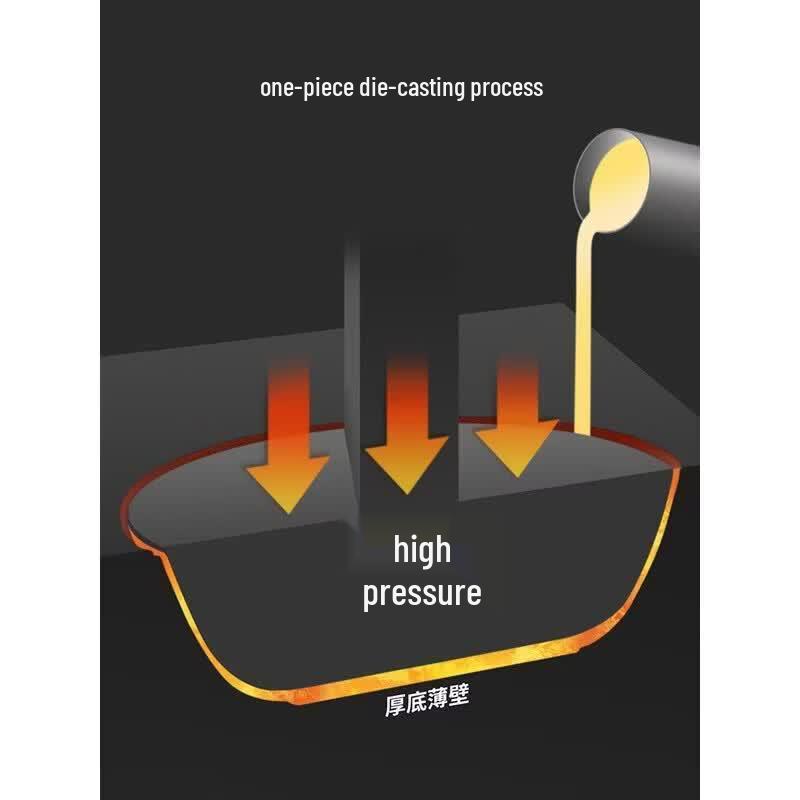 Chui Da Huang 32cm Maifan Stone Non-stick Wok