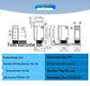 Brand New GSE6-P4111 Sick Sensor Miniature Photoelectric Switch (Model 1052446) Available for Inquiry