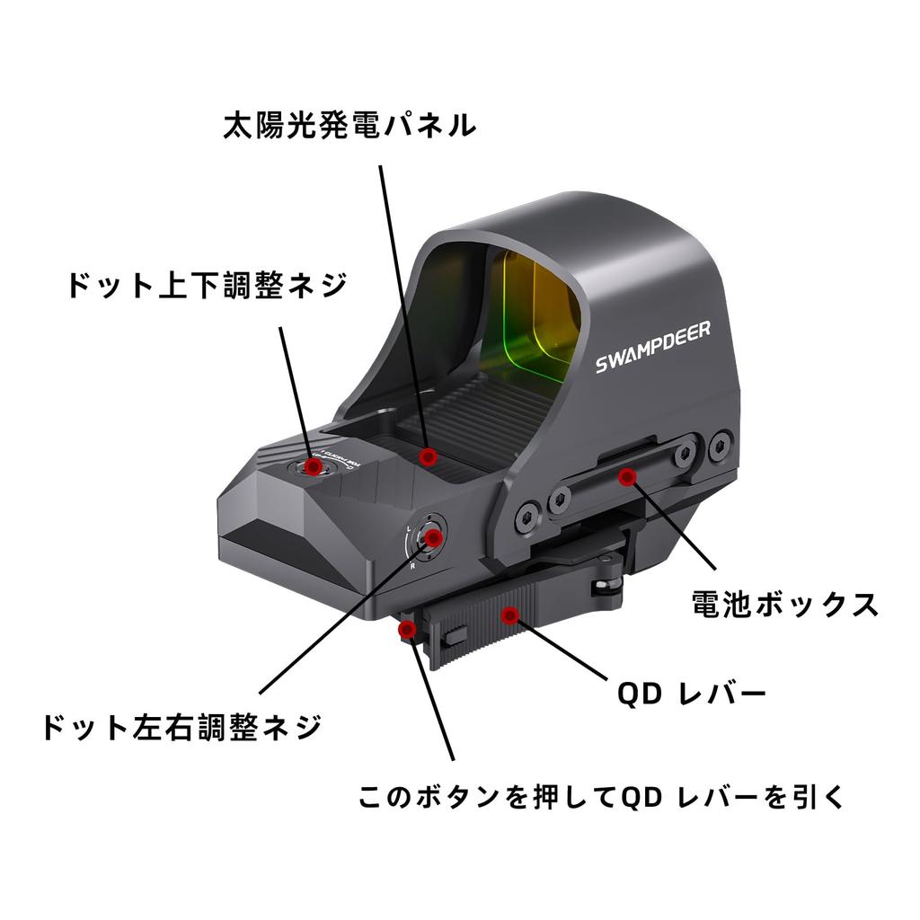 SWAMP DEER OPTICS Red Dot Sight, 1x34 Holographic Sight, 3 Pattern Red Dot, Compatible with 20mm Rails, Waterproof, Fogproof, and Impact Resistant,