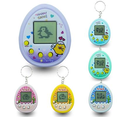 Console di gioco – Tamagotchi