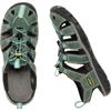 Keen Sandals Clearwater Leather Cnx