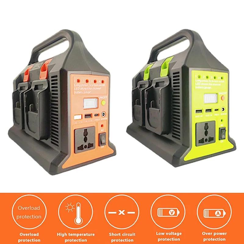 300W Outdoor Power Inverter Sine Wave Inverter For Dewalt For Makita/Milwaukee/Bosch 18V Li-ion Battery With USB/Type-C Interfa