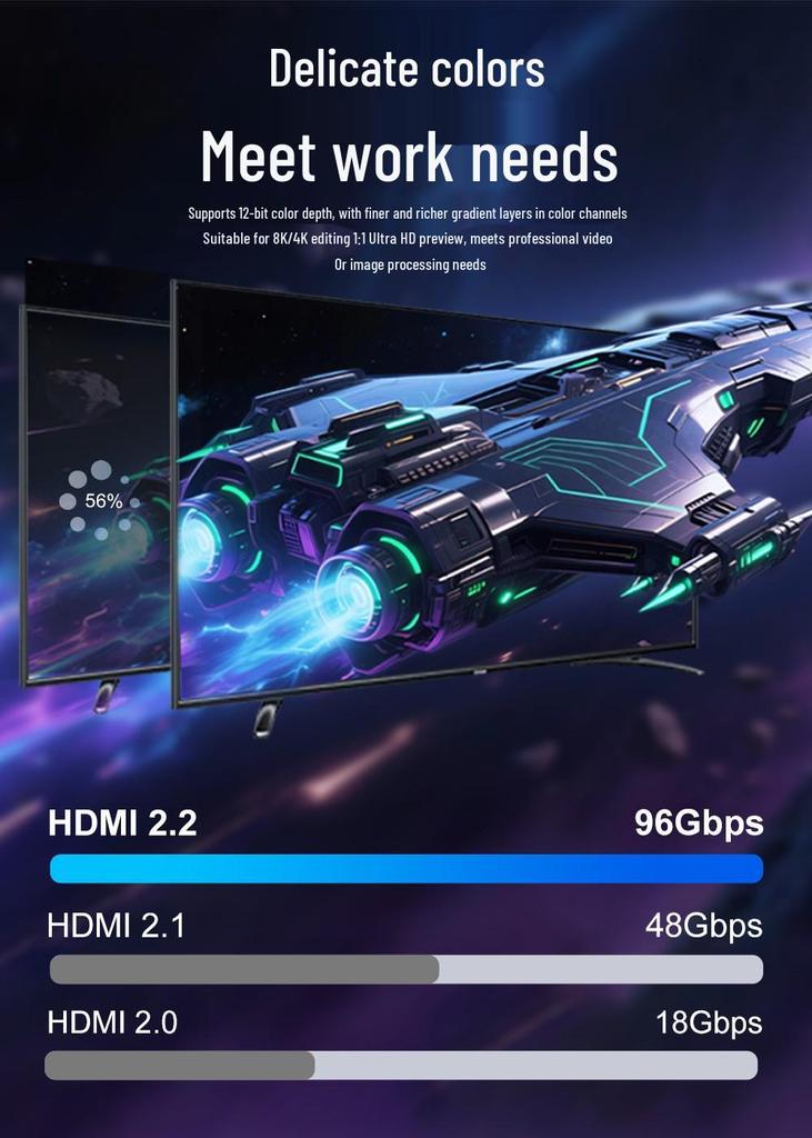16K 60Hz HDMI 2.2 Male to Female Extension Cable for TV & Monitor