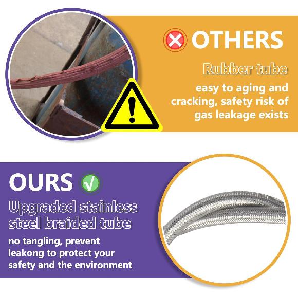 2 Feet Gas Adapter Extension Braided Hose Propane/Butane/Isobutane Small Tank Input EN417 Lindal Valve Output