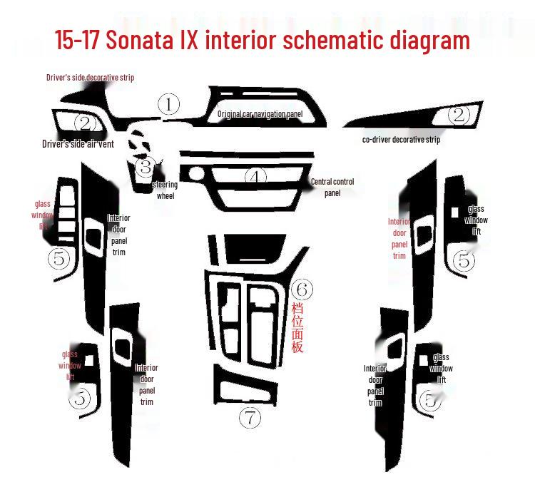 15-17 Sonata 9 Kohlefaser Innenraum Schalthebel Aufkleber