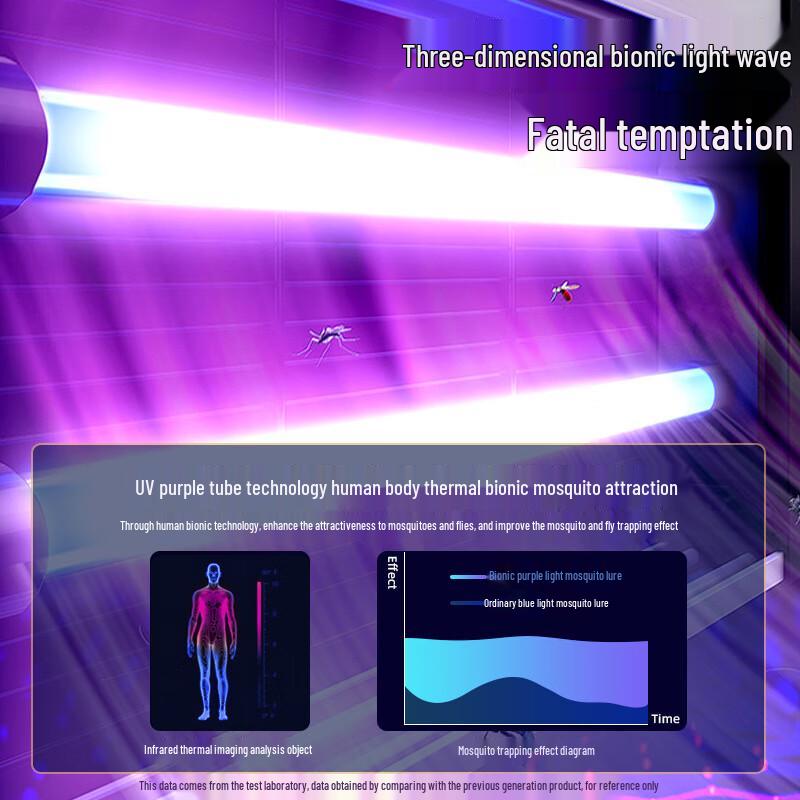 Outdoor Electric LED Mosquito & Fly Killer Lamp