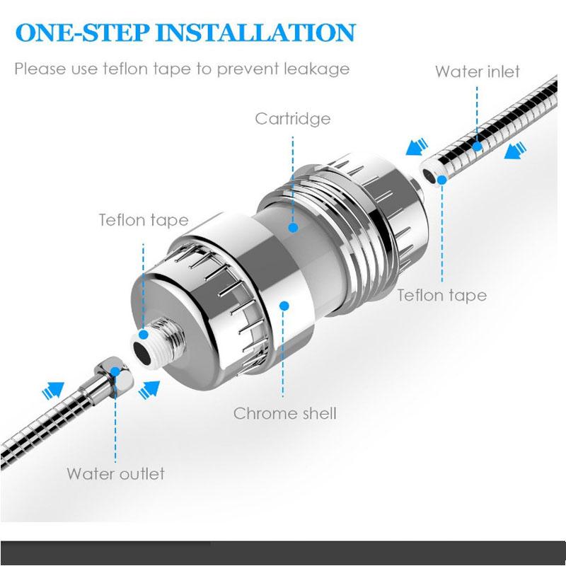 20 Stage Shower Hard Water Purification Filter Showerhead Activated Carbon Water Purifier Chlorine Removal Reduce Dry Itchy Skin